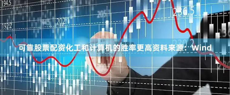 可靠股票配资化工和计算机的胜率更高　　　　资料来源：Wind